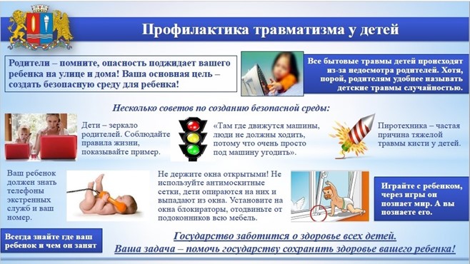 Детский травматизм и его профилактика.